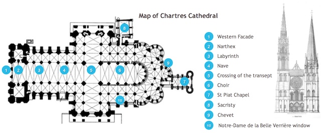 Chartres Cathedral Labyrinth